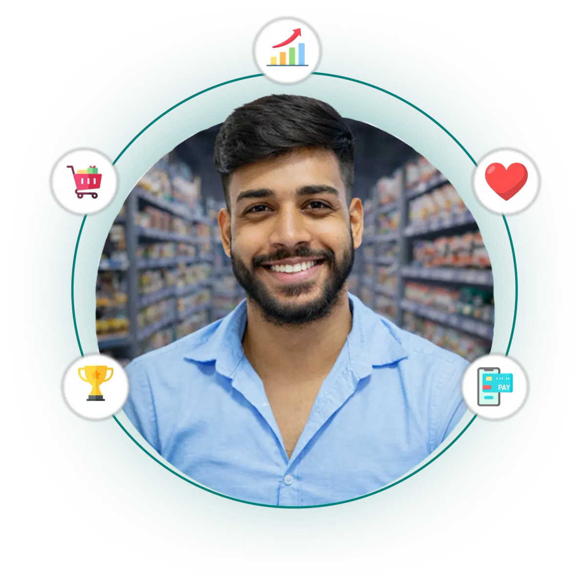 BenefitWise Dashboard Preview