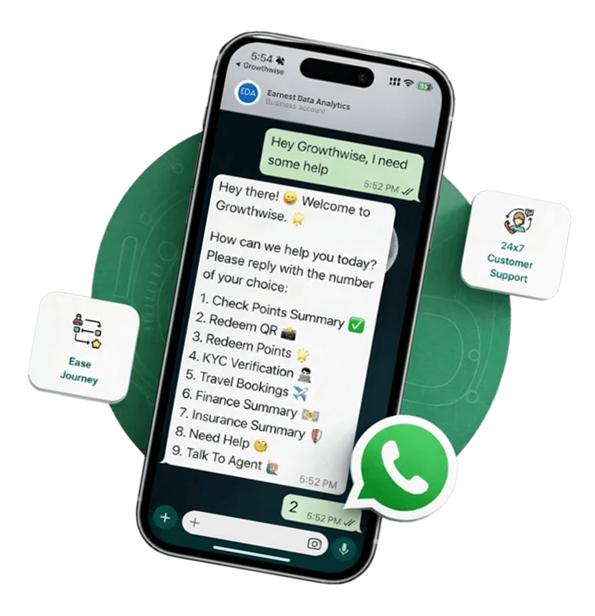 WhatsApp Integration